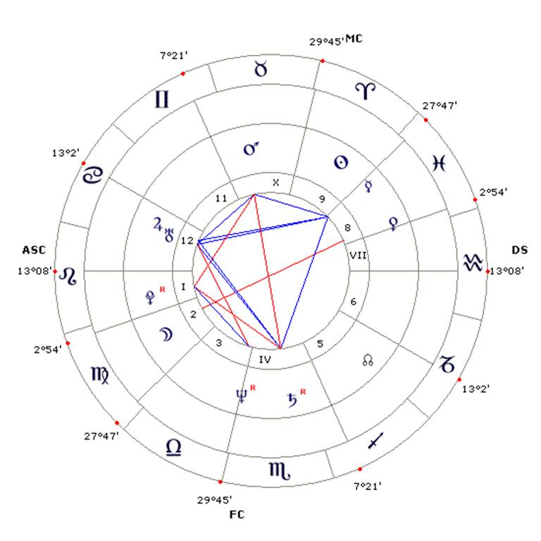 Web2_DrawCarta