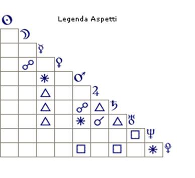 Web2_DrawAspLeg